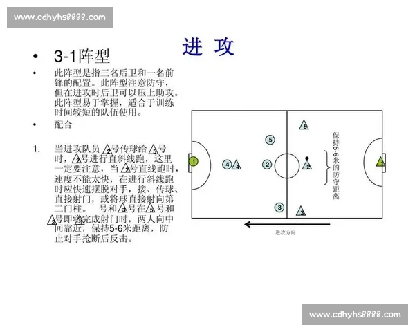 围绕门前包抄战术演变与实战价值的全面解析足球进攻体系创新路径探讨