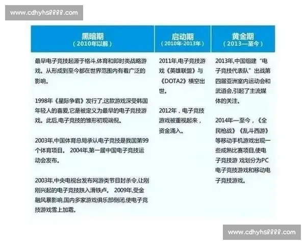 电竞赛事收益结构与商业模式创新路径研究深度分析与未来发展趋势探讨