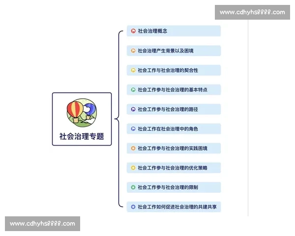 聚焦违规行为对社会秩序的影响与治理路径探讨